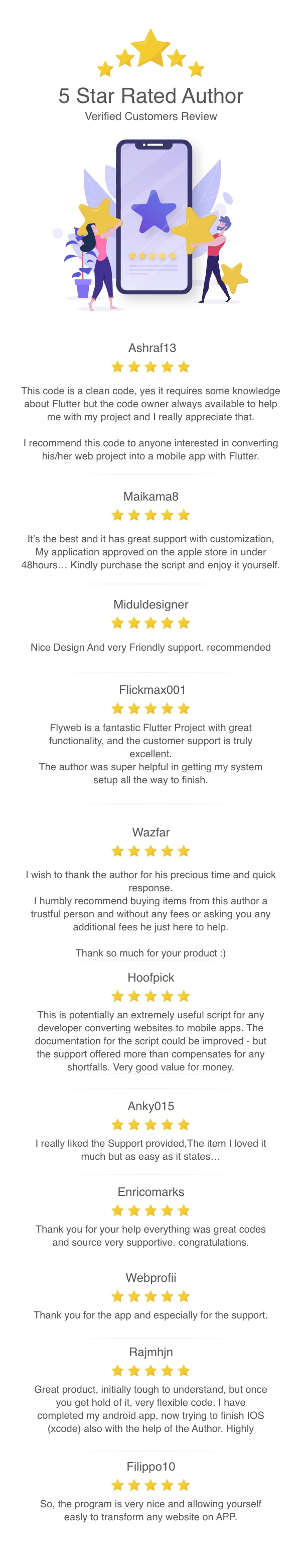 FlyWeb for Web to App Convertor Flutter + Admin Panel - 40
